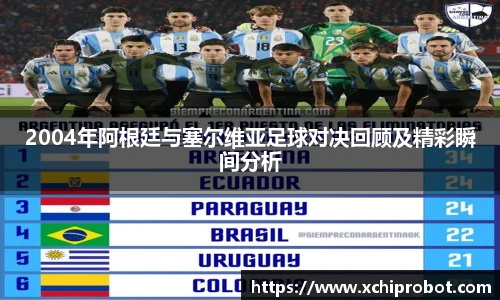 2004年阿根廷与塞尔维亚足球对决回顾及精彩瞬间分析